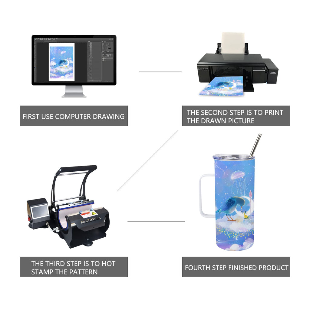 MAIKESUB 4 Pcs Sublimation Blank Skinny Tumbler 20 OZ White Mugs with Handle and Straw Double Wall Stainless Steel Coffee Travel Straight Mug with Sliding