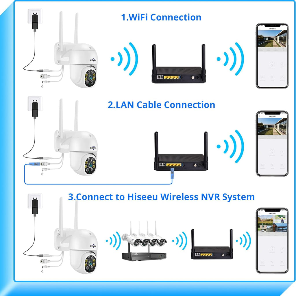 Hiseeu 3MP Security Camera Outdoor,WiFi Camera, Auto Tracking&Light Alarm Floodlight & Color Night Vision,Two-Way Audio, Plug-in Cable,Compatible Wireless System