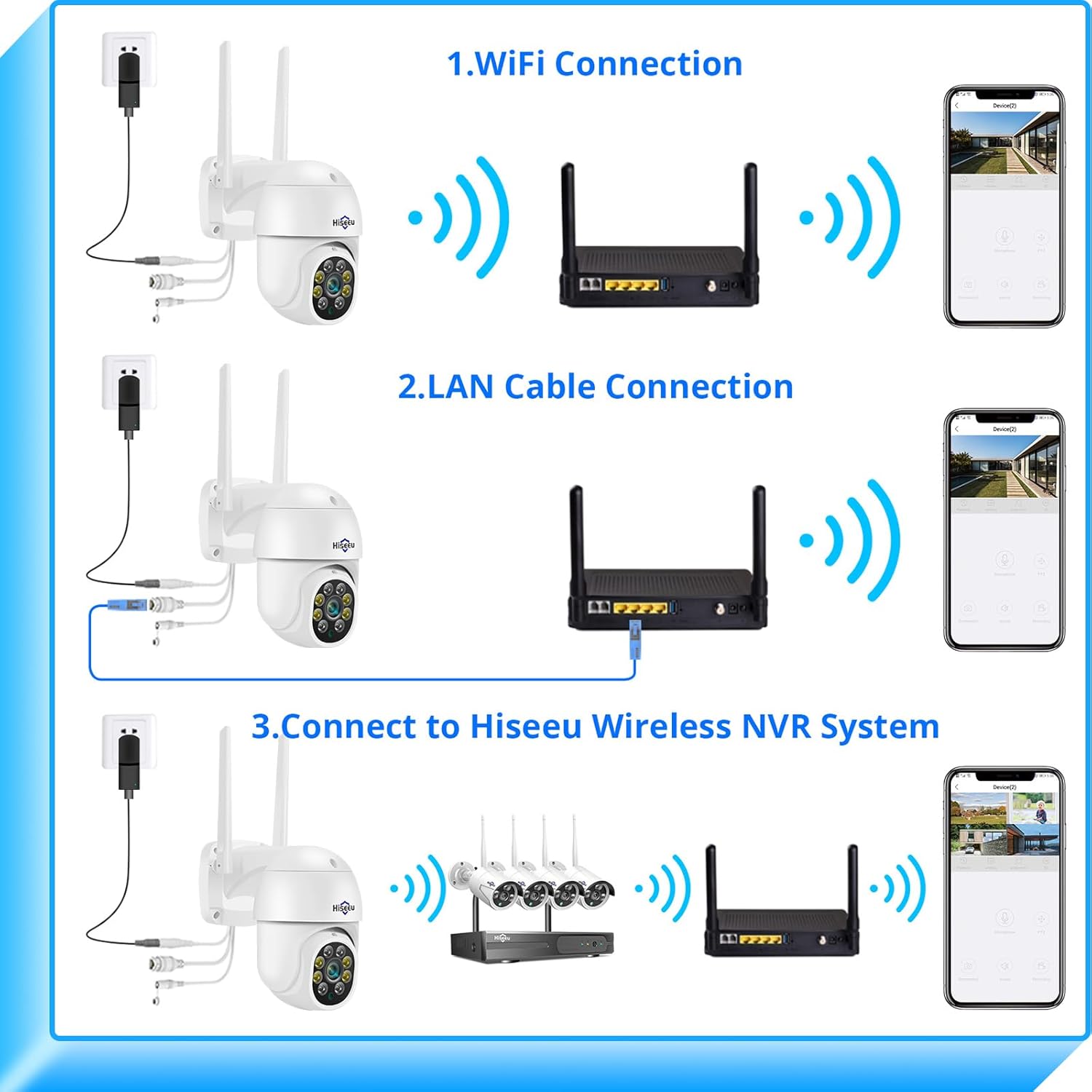 Hiseeu 3MP Security Camera Outdoor,WiFi Camera, Auto Tracking&Light Alarm Floodlight & Color Night Vision,Two-Way Audio, Plug-in Cable,Compatible Wireless System